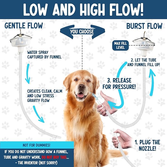 5-MinutePetBath Dog Bath Hose Attachment - Shower Head Accessory for Dog Washing - Low Stress Pet Shower - Portable Wash Station for Grooming, Rinse & Cleaning - Attachable Bathing Essential - Green