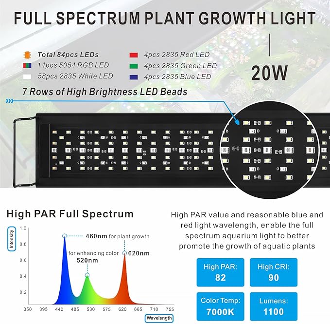 Advanced 7-Row LED Aquarium Light, Easy Setup Controller, Auto On Off Full Spectrum Fish Tank Light, 24/7 Lighting Cycle, 8 Colors, 10 Level Dimming, 20W for 12"-18" Freshwater Planted Tank