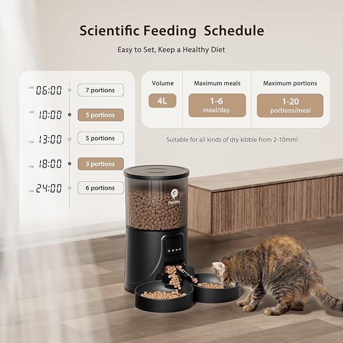 Automatic Cat Feeder for 2 Cats: 2.4Ghz WiFi Smart APP Remote Control- Timer Food Dispenser 1-10 Meals Per Day- Auto Pet Feeder for Cats and Small Dog Indoor- Detachable Clean& Dual Power
