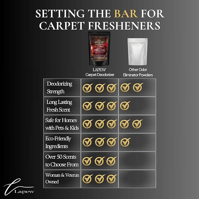 Cozy Cinnamon & Apple Carpet Freshener Powder: Powerful Odor Eliminator for Home, Upholstery Deodorizer, Carpet Deodorizer, Pet Urine, Cat Litter Box - Cozy Cinnamon & Apple Fragrance.