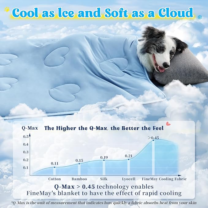 Cooling Blanket for Dogs, Lightweight & Durable Dog Cooling Mat, Q-MAX>0.45 Soft Breathable Pets Comforter for Couch, Bed & Car Essential - Light Blue 30x40 Inches