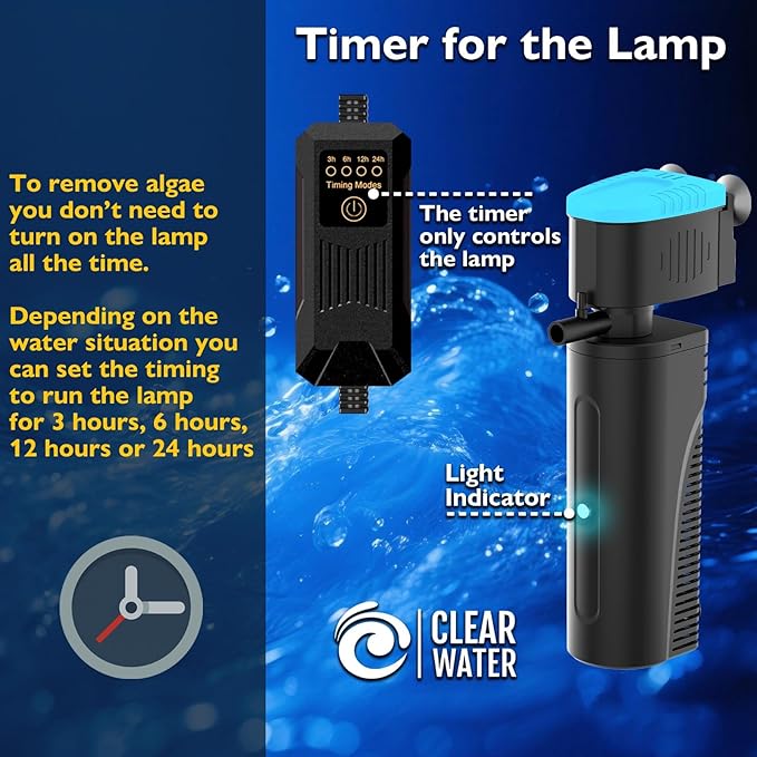 Aquarium Filter with Aeration & Rainfall Mode, U - V Fish Tank Filter with Timer (3/6/12/24 Hours) for Green Water Cleaning, Turtle Tank Filter with Efficient Filter Sponge (60-150Gal)