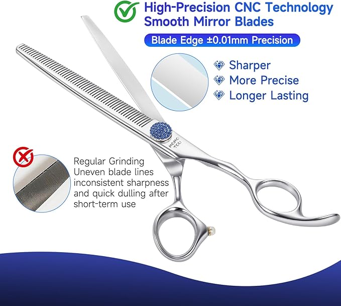 7.5'' Dog Grooming Scissors Set with Blue Diamond Adjustable Screws CNC 440C Stainless Steel Thinner Chunker Straight Curved Shears with Comb Sharp and Durable