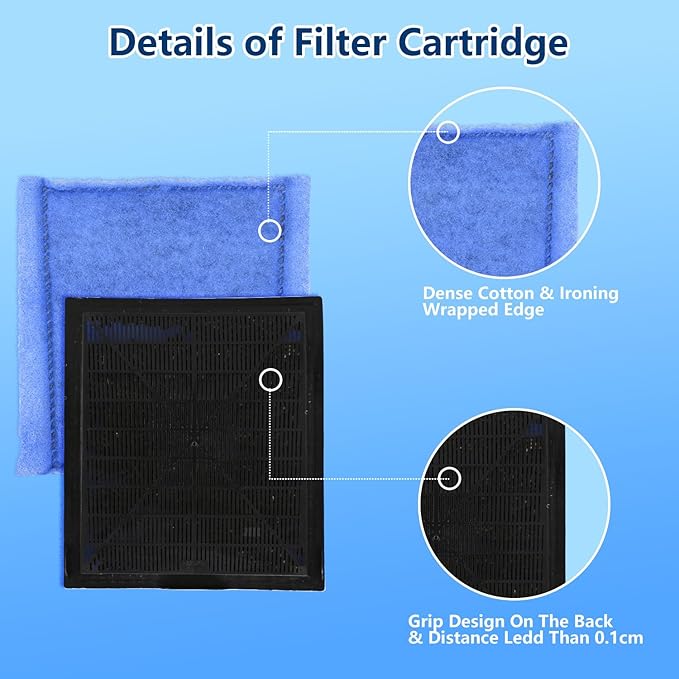 10 PCS Aquarium Filter Cartridge Filters, Rite-Size C (EZ-Change #3) Fish Tank Filter Cartridge, Replacement with Power Filters 275/375 Power 200/350