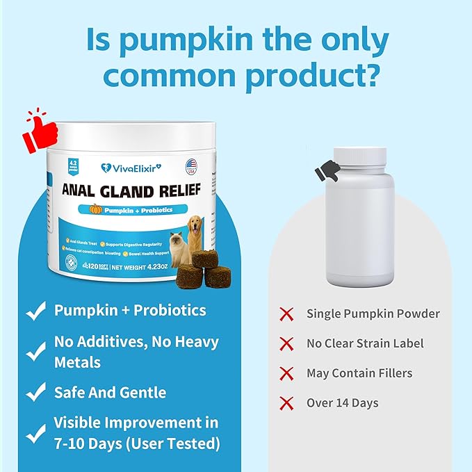 Cat Constipation Relief - Chewable Tablets - with Pumpkin, Psyllium Husk, Prebiotics & Probiotics - Supports Gut Hydration, Bowel Regularity & Immune Health - 120 Tablets