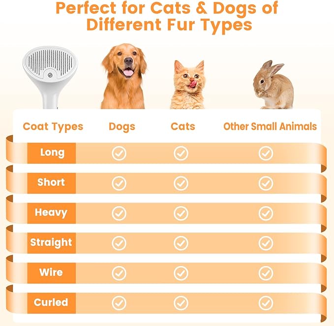 3 In 1 Cat Brush, Anti-Static Dog Brush One-click Self-cleaning Comb for Furry Pet, Rechargeable USB Cat Steam Brush for Shedding, Horse and Dog