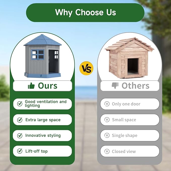 DRATO Dog House Indoor Outdoor Durable Large Dog Shelter with Outside Dog Kennel with Window and Elevated Floor for Small Medium Dogs (Blue, by)