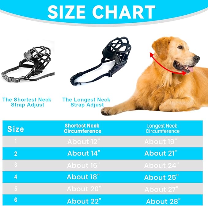 Dog Muzzle, OKKIC Basket Muzzle Anti Biting Chewing, Sturdy Lightweight Muzzle Allows Panting Drinking,Muzzle for Small Medium Large Dogs, Suitable for Grooming Trimming Training (Black, Size5)