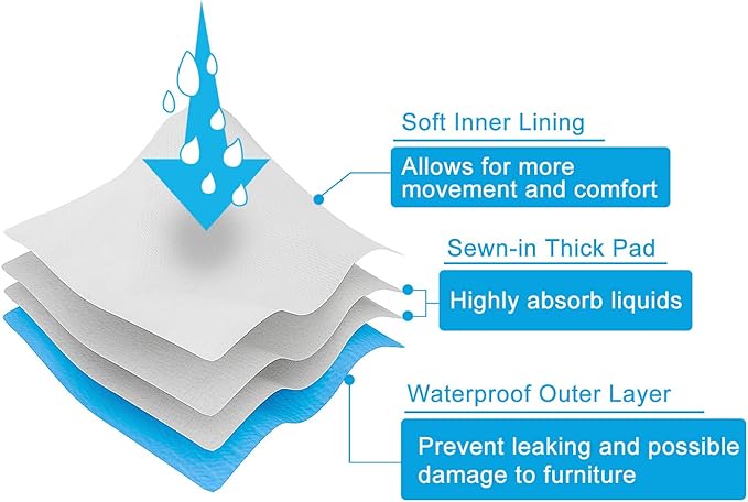 CuteBone Dog Diapers Male Washable Belly Band for Male Dogs Wraps 3pcs a Pack DM43XS