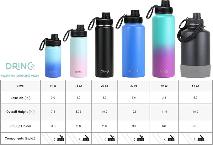 DRINCO Stainless Steel Water Bottle Spout Lid Vacuum Insulated Double Wall Water Bottle Wide Mouth (40oz 32oz 22oz 18oz 14oz) Leak Proof Keeps Cold or Hot (14 oz, 14oz Teal)