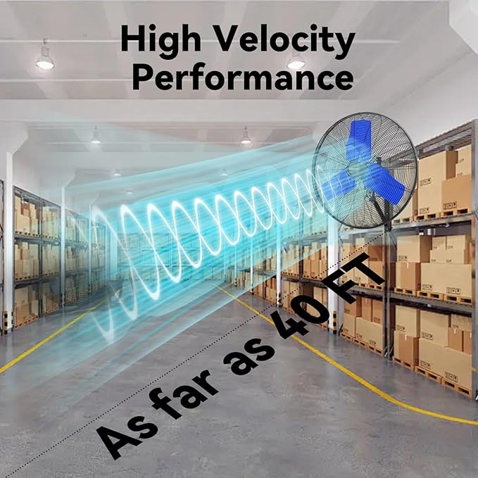 24 Inch 9500 CFM Waterproof Wall Fan Pro Series - Outdoor High Velocity Wall Mount Fan with Enclosed Motor for Residential, Warehouse, Patio, Shop, Garage, Barn UL Safety Listed