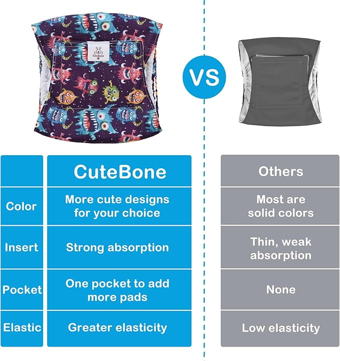 CuteBone Dog Diapers Male Belly Bands 3 Pack for Male Dogs Reusable Puppy Wraps DM65S