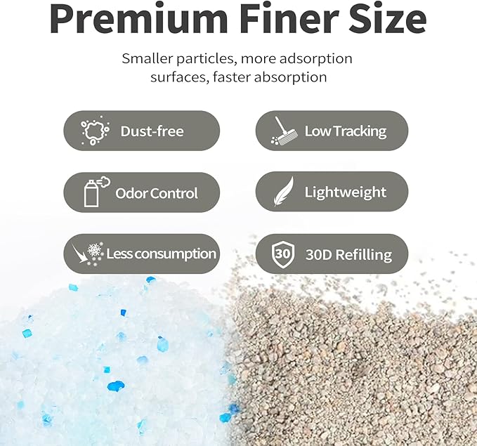 Cat Litter Crystals No Clumping Odor Control Kitty Litter Non-Clumping No scooping Low Dust, Low Tracking, Dehydrates Waste - 8.6 lbs (2 x 4.3 lb Packs)