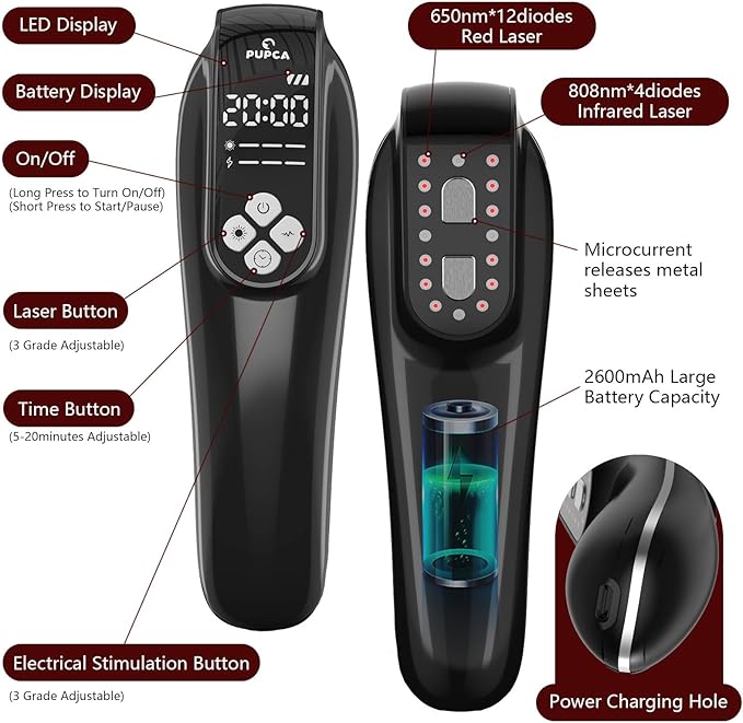 Cold Laser Therapy Device for Horse, Portable Red Light Therapy with 4pcs 808nm and 12pcs 650nm, Near Infrared Laser for Arthritis Pain Relief- Electrical Stimulation for Tendon, and Ligament Recover