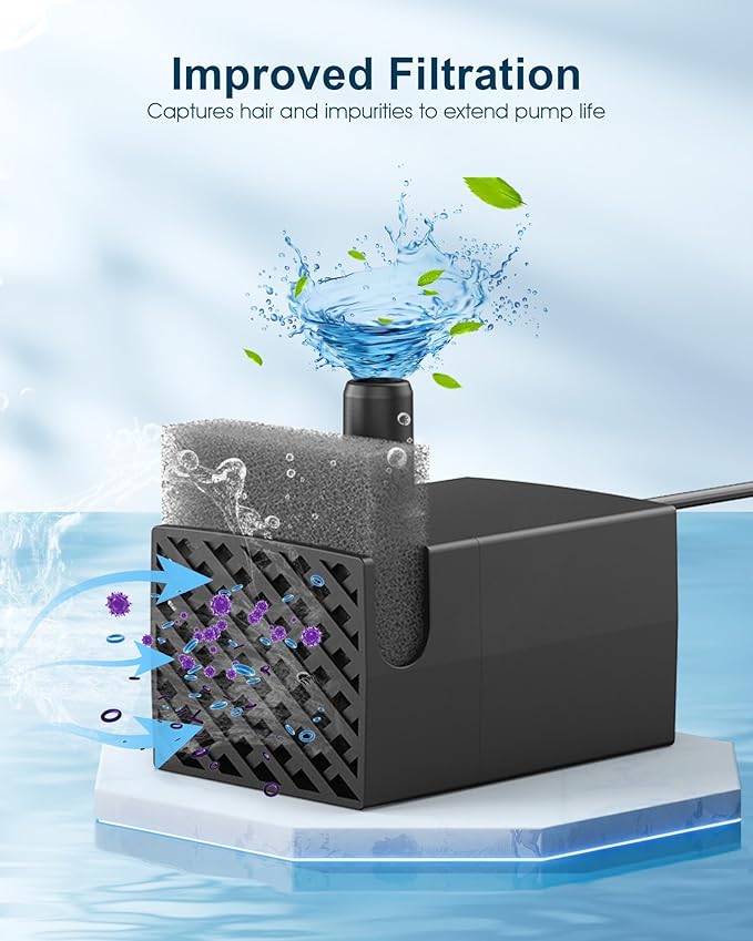 Dog Water Fountain Pump Replacement for D2341, D2419, D2223, D2322 Models, Pet Water Fountain Replacement Pump for PETNF Stainless Steel Large Dog Fountain for Large Dogs, Long Lifespan, Ultra Quiet