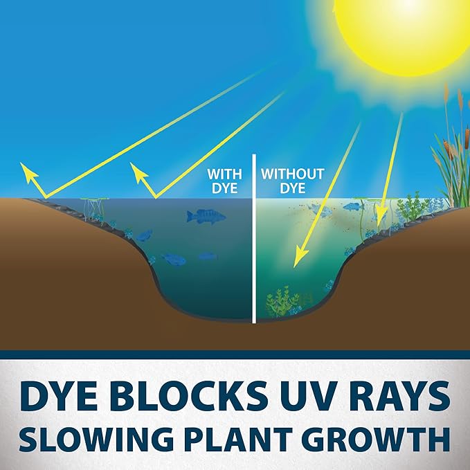 Airmax Pond Dye Packets Nature's Blue Colorant for Large Pond & Lake, Beneficial UV Blocking Color Concentrate, Maintain Clean & Clear Water, Fish Safe, Easy Treatment, 2 Soluble Packets