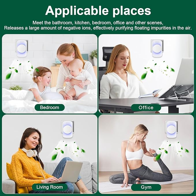 Air Ionizers for Home (4 Pack),Negative Ion Air Filter,Quiet Plug in air fresheners for Bedroom, Office, Kitchen,Garage,Portable Air Purifiers Odor, Smoke Dust, Pets, Mini Air Cleaner White