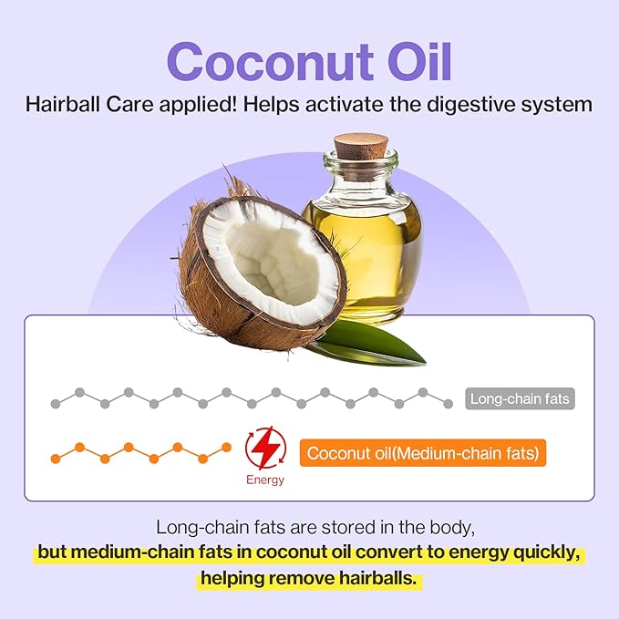 Dr.by HB Care Hairball Supplement for Cats– Hairball Relief Furball Control Remedy & Digestive Support Supplements with Omega-3, Chitosan-30 Individuallly Packaged (1 Pack, 30 Count)