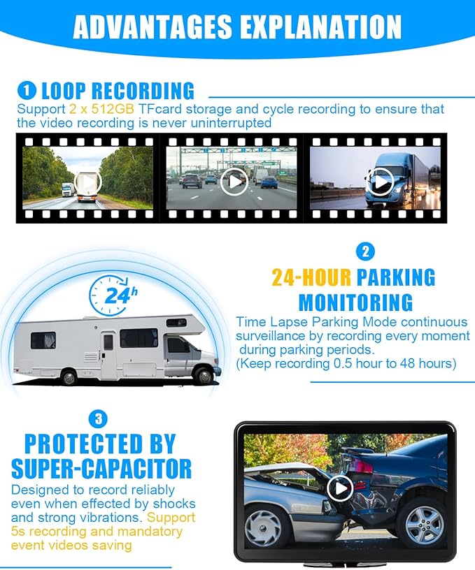 AI 4 Channel Dash Cam 1080P RV Backup Camera System with 10.1 Inch Touch Monitor,Person Detection MDVR Recording with 4pcs IP69K Waterproof Cameras for Truck/Trailer/Camper Van/SUV/Fleet