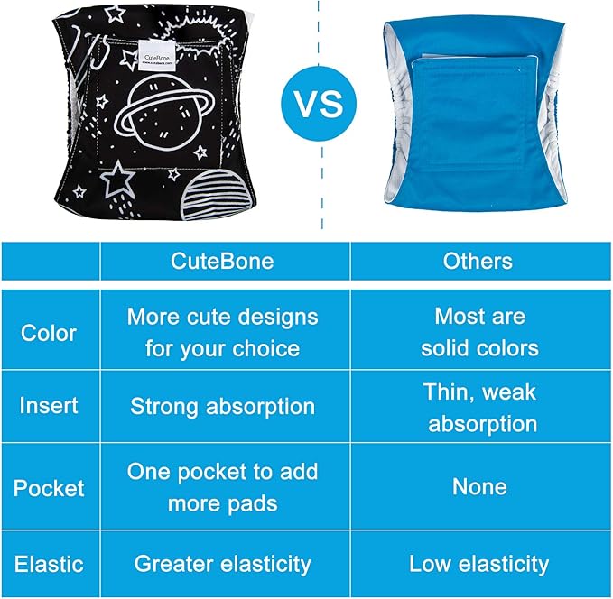 CuteBone Male Washable Dog Diapers Belly Bands 3pcs a Pack DM05M