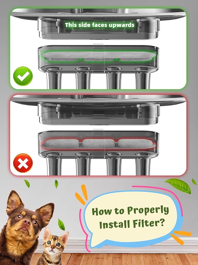 Dog Water Fountain for Large Dogs, 9L/2.4Gal Stainless Steel Dog Fountain with Visible Window & Filtration, Automatic Pet Water Bowl Dispenser Indoor, for All Dogs and Multi-Pet (Filters)