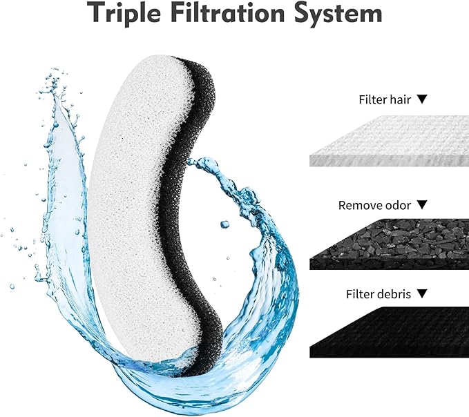 Cat Water Fountain Filters, 8 Pack Pet Fountain Replacement Filters Fit for Clear Cat Fountain Dispenser