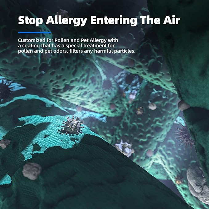 AROEVE MK04 Air Filter Replacement 4-in-1 Filter for Pollen Pet Dander Hair- Pet Dander Version(2 Pack)