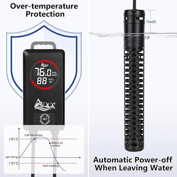 AQQA Aquarium Heater,Submersible Fish Tank Heater 59-93°F/15-34°C External Controller,Rapid Heating,Ultra-high Temperature Protection,Automatic Power-Off When Leaving Water (300W for 53-80 Gallon)