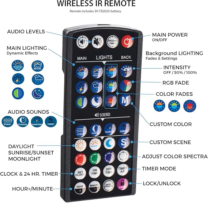 Current USA 72" Inch Satellite Freshwater LED Plus Full Spectrum RGB+W Light for Aquariums | Wireless 24 Hour Remote Control Fish Tank Lighting (4509)