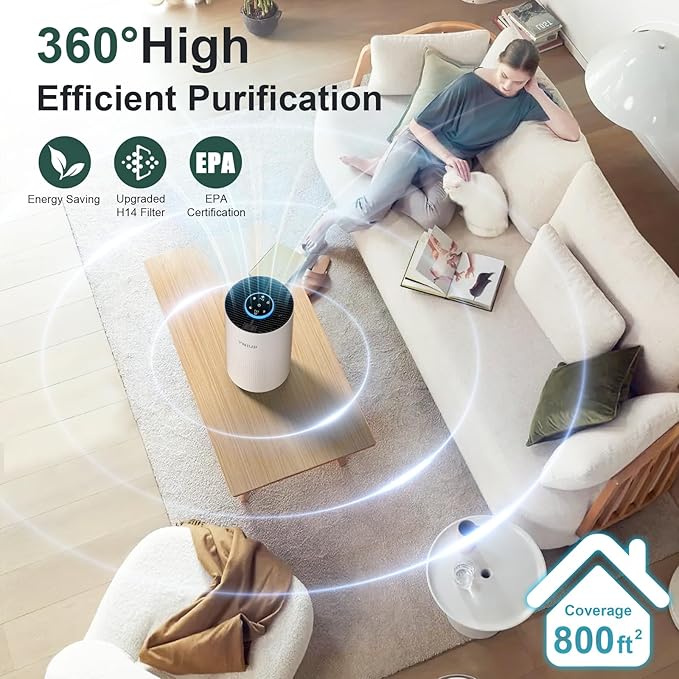 Air Purifiers for Bedroom Home up to 800 ft², Vniup H14 True HEPA Room Air Purifiers for Bedroom, with Fragrance Function Sleep Mode& Light Mode Air Cleaner for Pet Dander Odor Dust Smoke