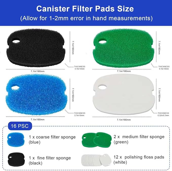16 PCS Replacement Canister Filter Pads Compatible with SUNSUN HW-302/505A Polar Aurora 265 GPH CF-300, Aquarium Filter Sponge Pad Fish Tank Bio Floss Media