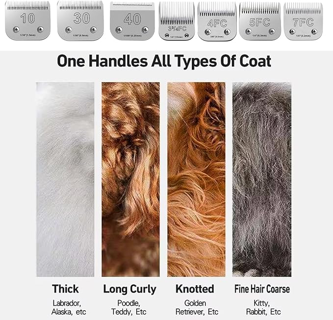 4PCS Dog Grooming Blades Compatible with Andis,Oster A5,Wahl km10 Dog Clippers,Detachable Dog Clipper Replacement Blade for Dog Cat Horse Animal Size -#10+4FC+5FC+7FC