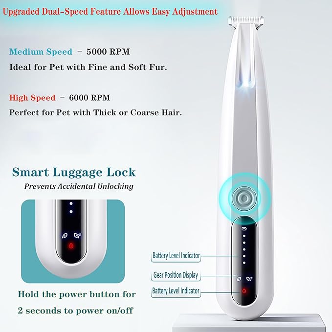 2 Mode Paw Trimmer for Dogs & Cats - Electric Quiet Dog & Cat Grooming Trimmer, Rechargeable Clipper with LED Light, 2 Blades, Waterproof for Paws/Ears/Face