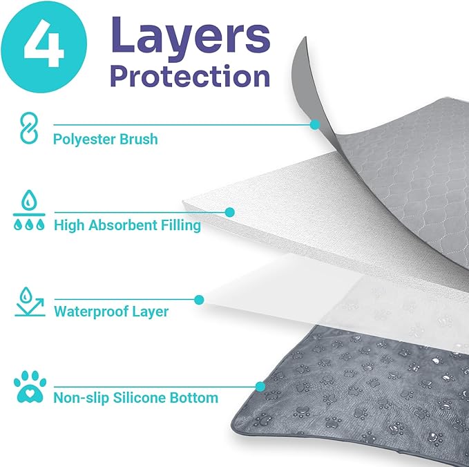 Conkote Reusable Pee Pads for Dogs Extra Large 48" x 60", Heavy Absorbency Washable Pee Pads, Waterproof & Leak-Proof Dog Training Pads Non-Slip for Pet Housebreaking, Whelping, Potty, Crate