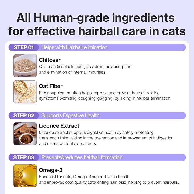 Dr.by HB Care Hairball Supplement for Cats– Hairball Relief Furball Control Remedy & Digestive Support Supplements with Omega-3, Chitosan-30 Individuallly Packaged (1 Pack, 30 Count)