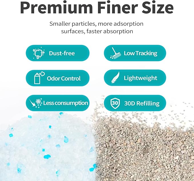 Cat Litter Crystals No Clumping Odor Control Kitty Litter Non-Clumping No scooping Low Dust, Low Tracking, Dehydrates Waste Cologne - 25.8 lbs (6 x 4.3 lb Packs)
