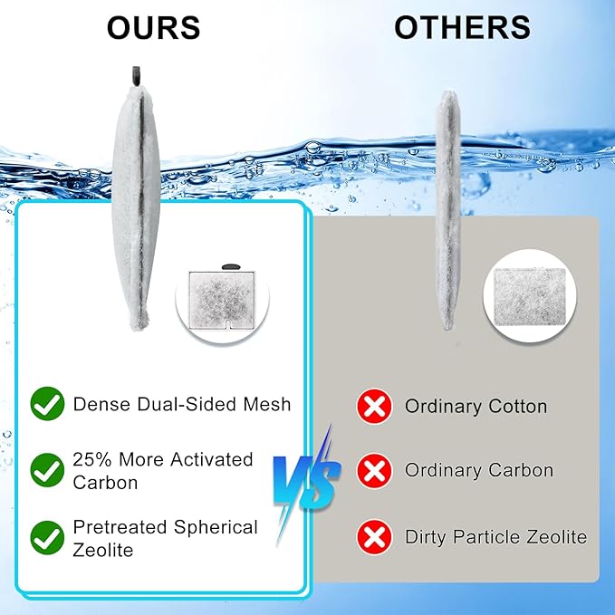 8 Pack Small Aquarium Filter Cartridges Compatible with Aqueon Replacement Filter Cartridges Compatible with Aqueon QuietFlow E Internal Power Filter Size 10 and Minibow Aquarium Filters Size 1/2.5/5