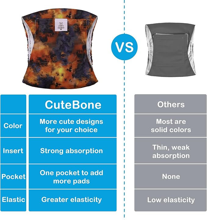 CuteBone Dog Diapers Male Washable Belly Band for Male Dogs Wraps Black 3pcs a Pack DM56M