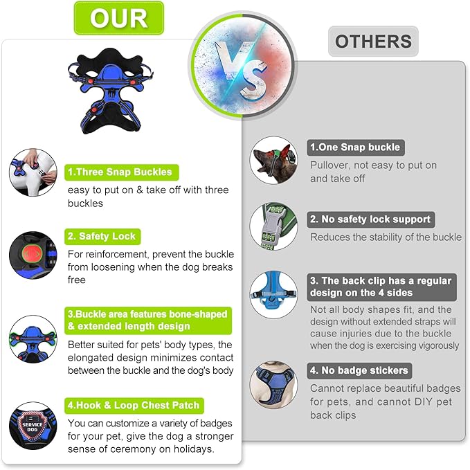 Dog Harness, Adjustable Reflective Dog Vest No Pull Dog Harness with Badge and Bow Tie for Puppy Small Medium Large Dogs