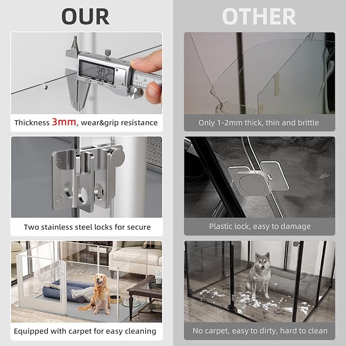 Dog Clear Playpen Fence Kennel: 32" Extra Tall Puppy Birthing Enclosure with Waterproof Fertility Pad - 64"x43" Pet Heavy Duty Play Pin Corral with Transparent View and Lockable Door for Dogs Bunny