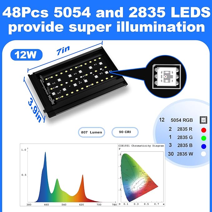 Clip On Aquarium Light for Plants-24/7 Cycle Fish Tank Light with Timer, Full Spectrum+7 Colors Mode, Auto On/Off, Adjustable Brightness and Height, 12W (7inch for 7-12 inch Tank)