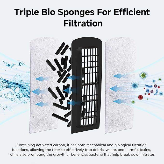 AQQA Quiet 30-50 Gallon Fish Tank Filters - Auto Start Hang on Back Aquarium Filter, Adjustable Flow, Deodorization Decontamination Filter System AQ168 (8W 200GPH)