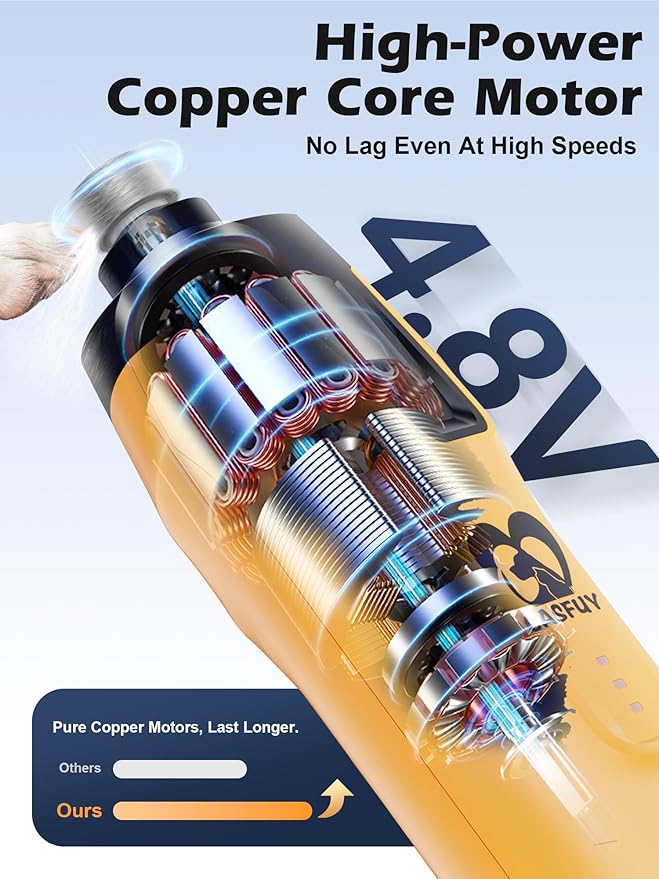 Casfuy 6-Speed Dog Nail Grinder – 50%+ Boost Power Dog Nail Trimmers Quiet with Dust Cap & 2 LED Lights & 2000mAh Battery & 4.8V Motor Electric Pet Toenail File Tool for Large Medium Small Dogs Cats