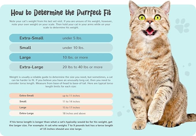 Cozy Comfort Carrier - Small Light Blue Cat Carrier and Cat Restraint Bag for Medication Administration, Grooming, Vet Visits, Dental Care, and Nail Trimming