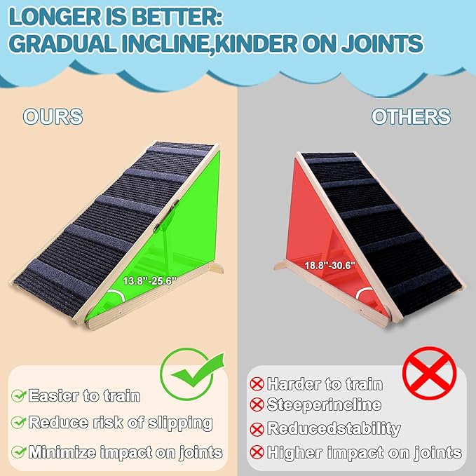 Dog Ramp for Bed, 6 Adjustable Height from 13.8" to 25.6", Folding Portable Wooden Pet Ramp for Small Dogs - Non-Slip High Traction Dog Ramp for High Bed Couch and Car Up to 200lbs