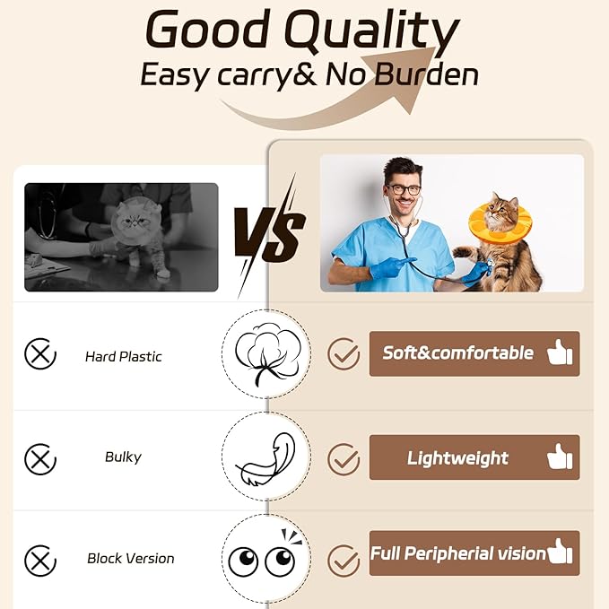 Cat Cone Collar Soft, Adjustable Cat Recovery Collar for Small Medium Large Cats, Cute Donut E Collar After Surgery, Anti-Lick Wound Healing Elizabethan Cone for Kittens (Orange, Medium)