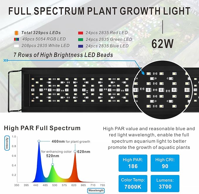 Advanced 7-Row LED Aquarium Light, Easy Setup Controller, Auto On Off Full Spectrum Fish Tank Light, 24/7 Lighting Cycle, 8 Colors, 10 Level Dimming, 62W for 48"-54" Freshwater Planted Tank