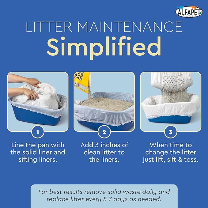 Alfapet Sifting Cat Litter Box Liners - Jumbo 30 Count, Tear-Resistant Cat Litter Bags, Waterproof Kitty Litter Liners, Fits Litterbox Pan Sizes X-Large, X-Giant, 37" x 18" 30 lb Capacity