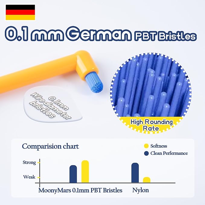 Cat Toothbrush Tuft Head, Small Dog & Puppy Tooth Brushing Kit, Mini Head Teeth Brush for Kitten & Tiny Pet, Doggy Toothbrushes Deep Dental Cleaning, 2 PCS - Orange