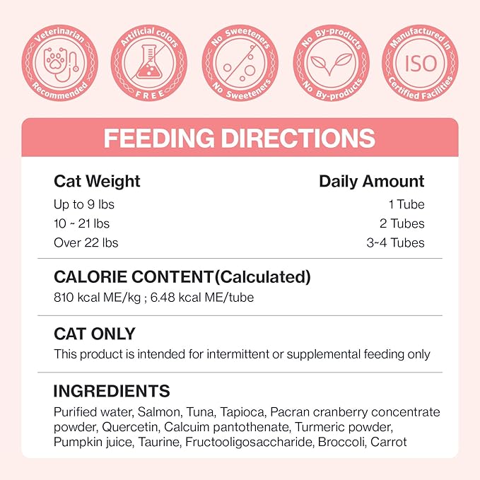 Dr.by UT Care Cat UTI Kidney Support Urinary Supplement Cranberry Treatment for Cats Renal Health with Pacran, Quercetin, Taurine lickable Formula Individually Packaged (1 Pack)